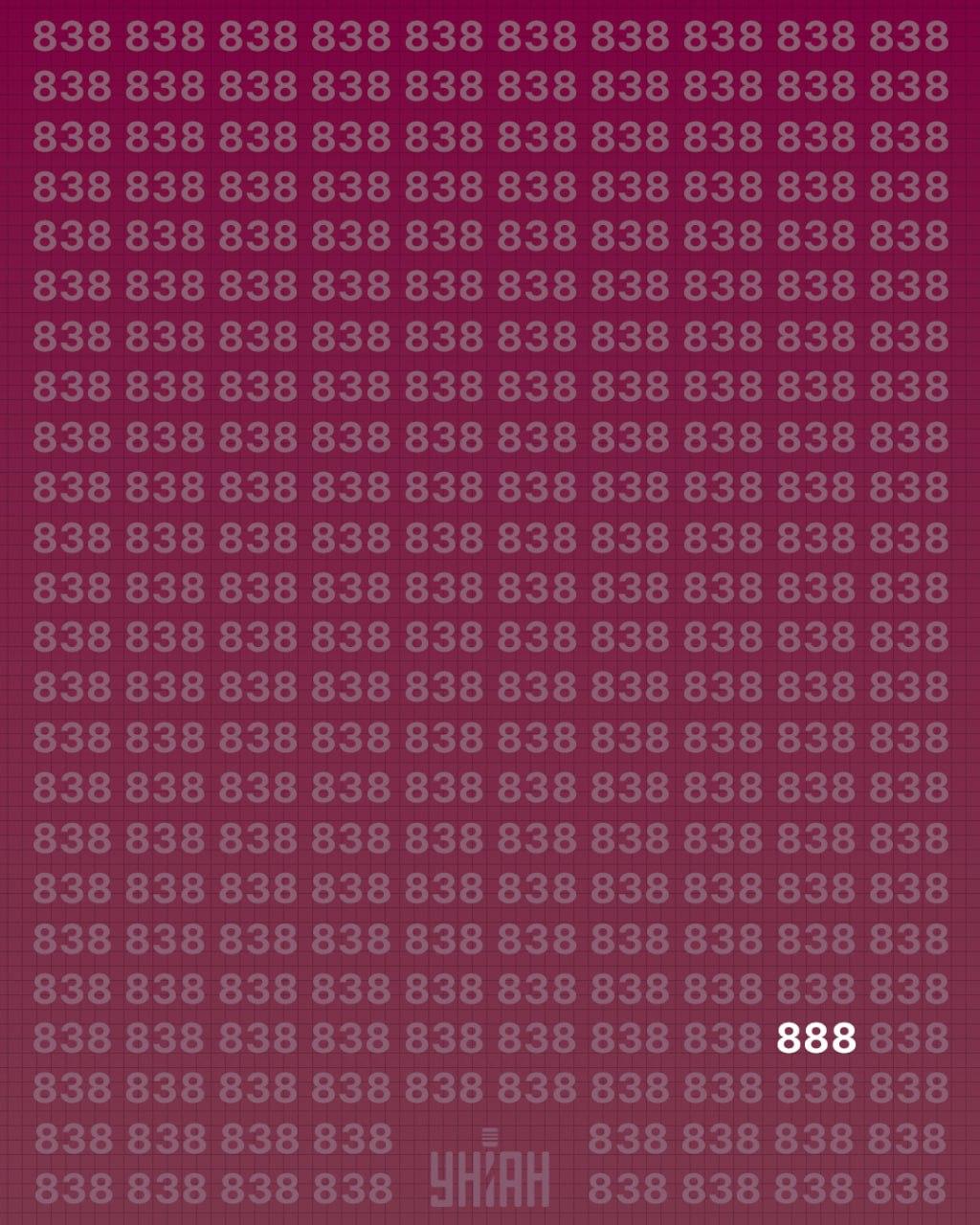 Решение на оптичната илюзия - числото 888