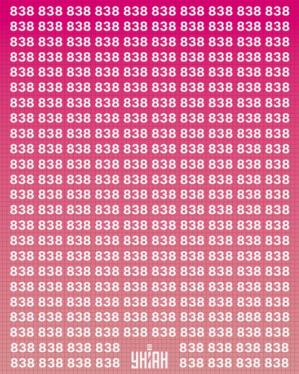 Оптична илюзия с числа 838