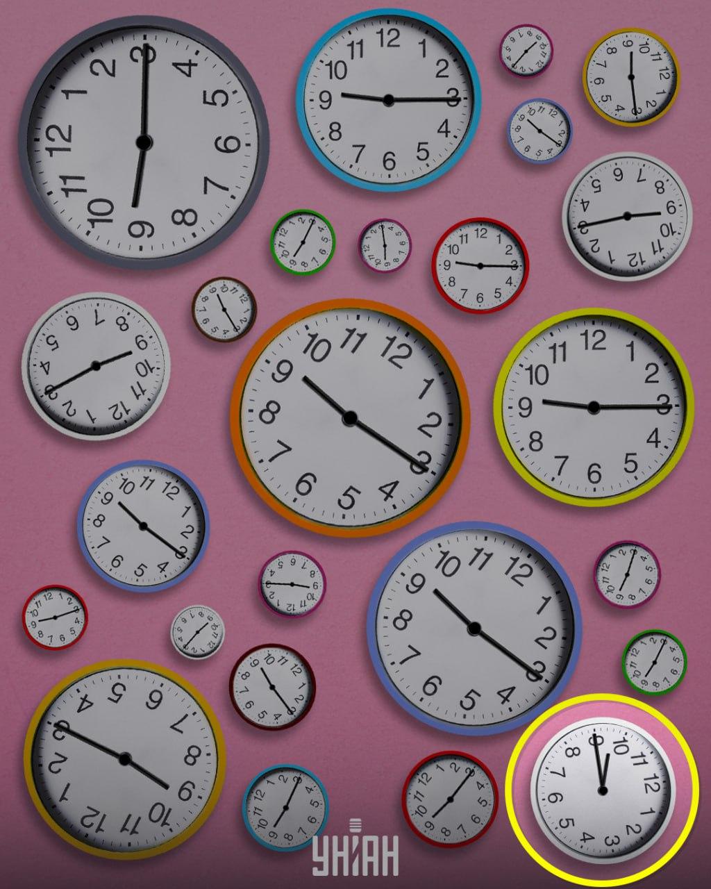 Странните часовници, които бързаха, бяха наречени странни / колаж Moje