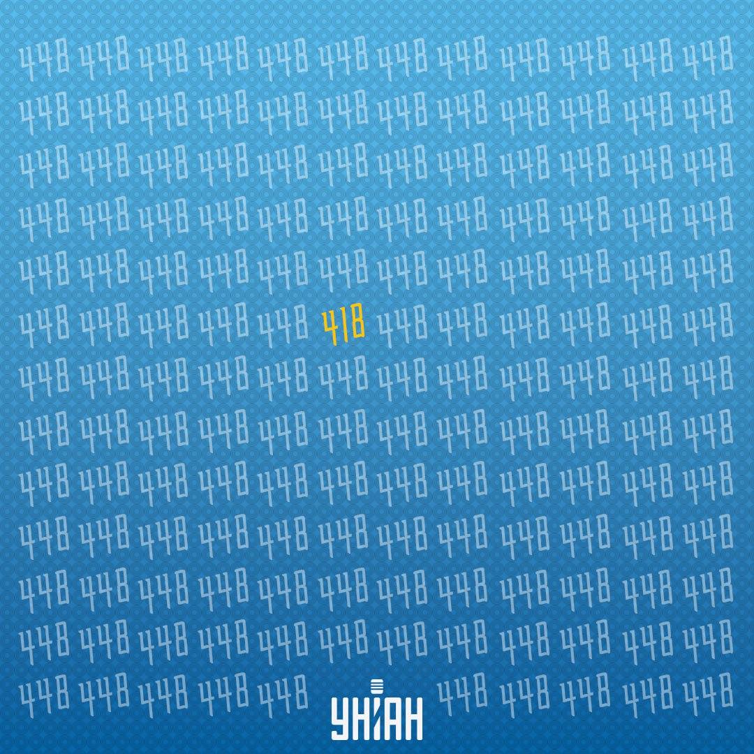 Странният номер е на шестия ред отгоре / колаж УНИАН 