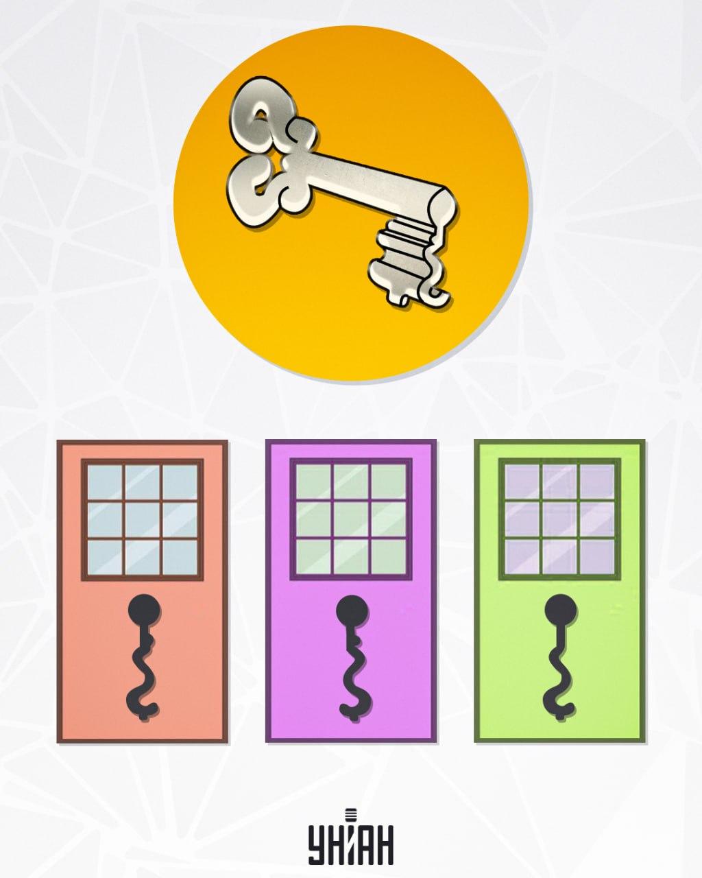 Намиране на правилния прорез за ключа / снимка УНИАН