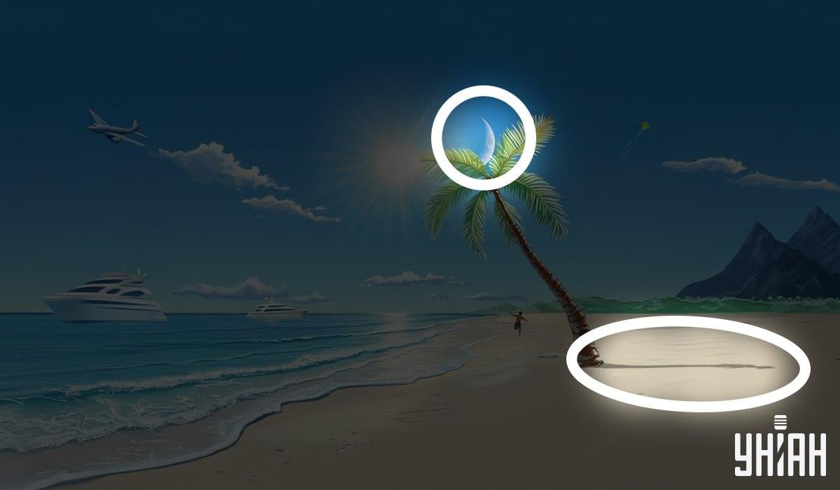 Правилен отговор / снимка - УНИАН