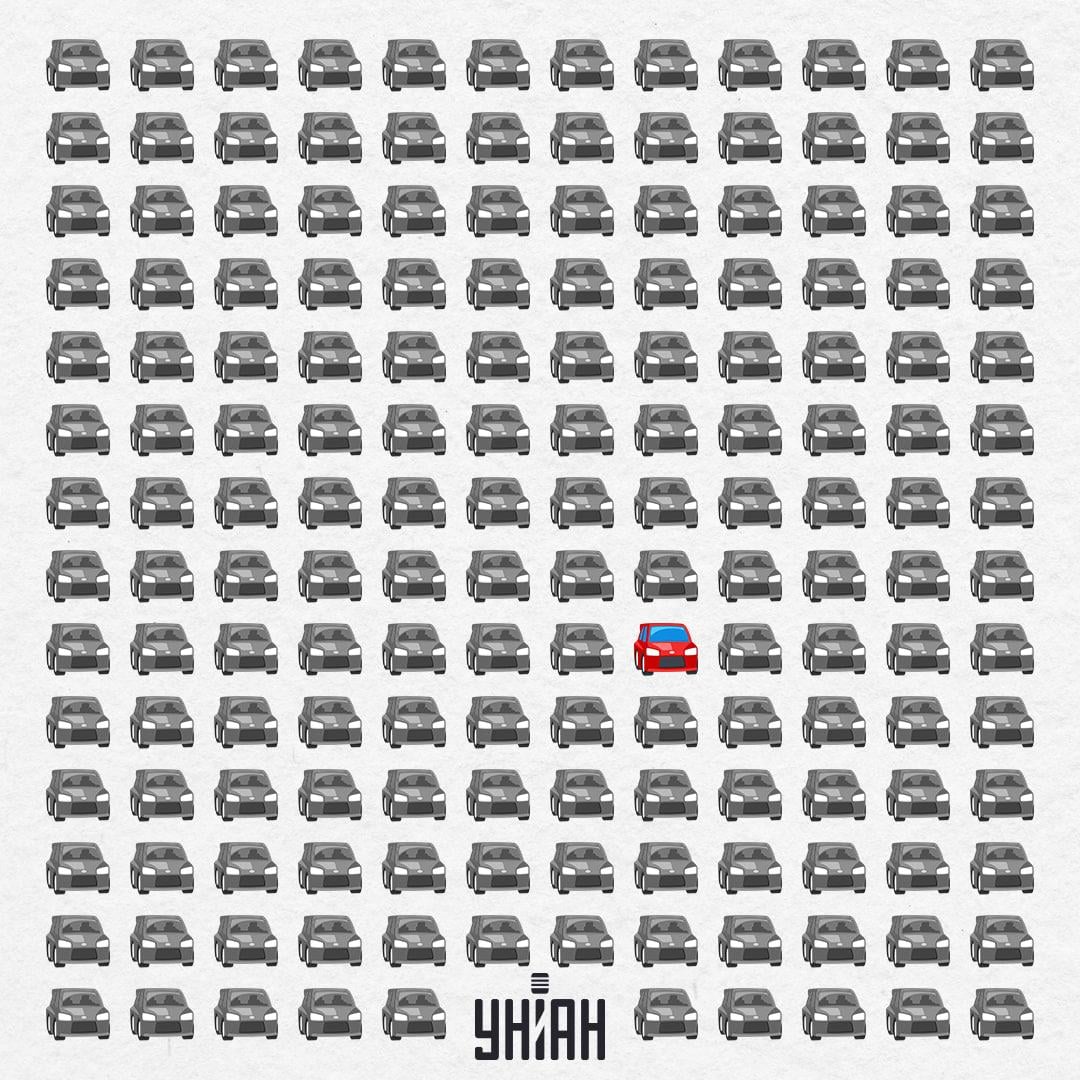 Скритият автомобил на снимката е на 6-ия ред отдолу / колаж Moje