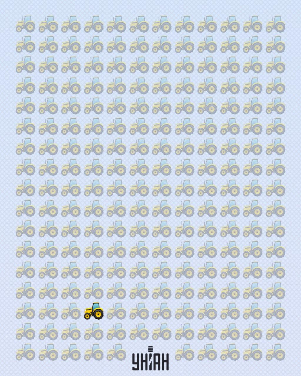 Странният трактор е в долната част на изображението / колаж на УНИАН