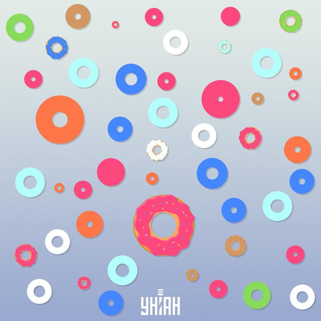 Трябва да се опитате да търсите около една поничка в секунда / колаж на УНИАН